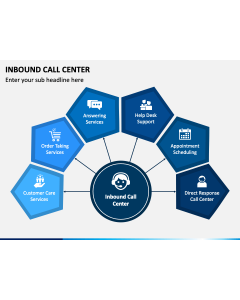 Inbound Call Center PPT Slide 1