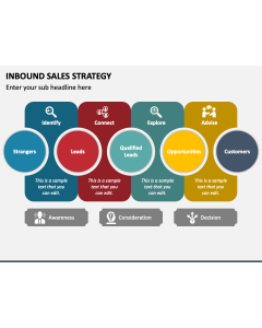 Inbound Sales Strategy PPT Slide 1