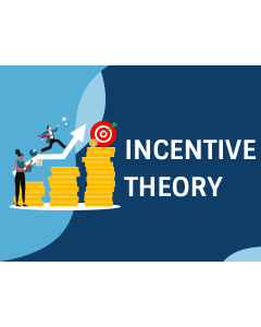 Incentive Theory PPT Thumbnail