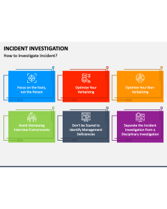 Incident Investigation PPT Slide 1