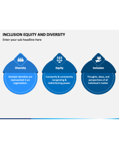 Inclusion Equity and Diversity PPT Slide 1