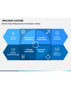 Inclusive Culture PPT Slide 1