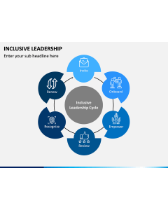Inclusive Leadership PPT Slide 1