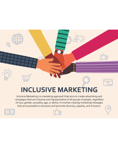 Inclusive Marketing PPT Slide 1