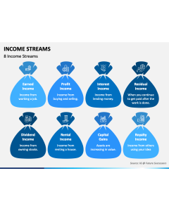 Income Streams PPT Slide 1
