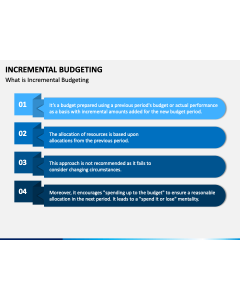 Incremental Budgeting PPT Slide 1