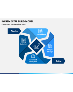 Incremental Build Model PPT Slide 1