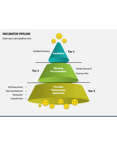 Incubator Pipeline PPT Slide 1