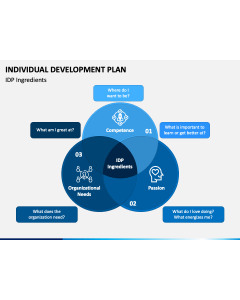 Individual Development Plan PPT Slide 1