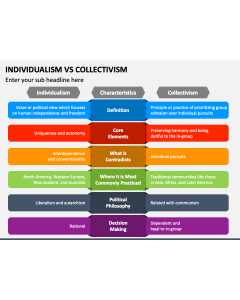Individualism Vs Collectivism PPT Slide 1