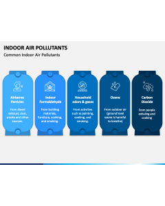Indoor Air Pollutants PPT Slide 1