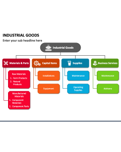 Industrial Goods PPT Slide 1