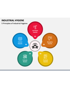 Industrial Hygiene PPT Slide 1