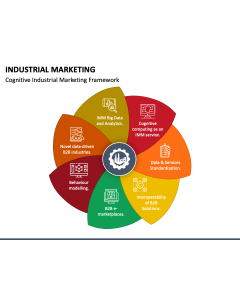Industrial Marketing PPT Slide 1