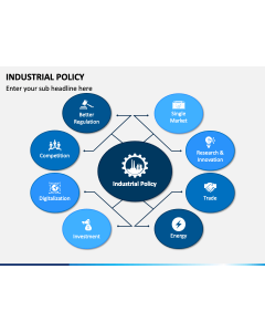 Industrial Policy PPT Slide 1