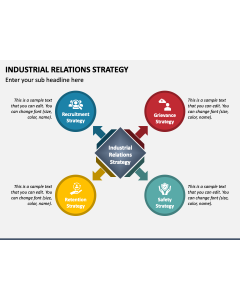 Industrial Relations Strategy PPT Slide 1