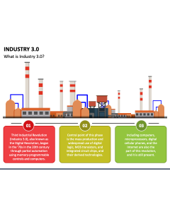 Industry 3.0 PPT Slide 1