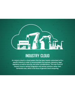 Industry Cloud PPT Slide 1