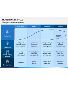 Industry Life Cycle PPT Slide 1