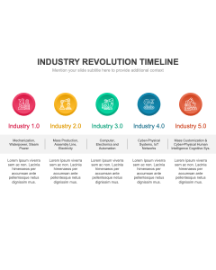 Industry Revolution Timeline PPT Thumbnail