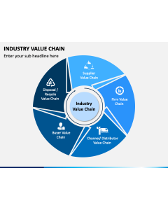 Industry Value Chain PPT Slide 1