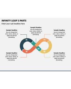 Infinity Loop 5 Parts PPT Slide 1