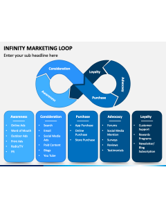 Infinity Marketing Loop PPT Slide 1