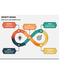 Infinity Model PPT Slide 1