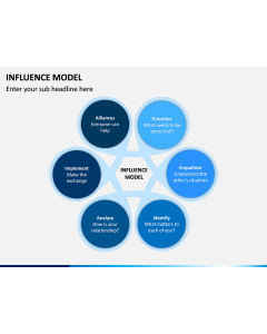 Influence Model PPT Slide 1