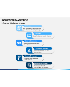 Influencer marketing free PPT slide 1