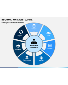 Information Architecture PPT Slide 1