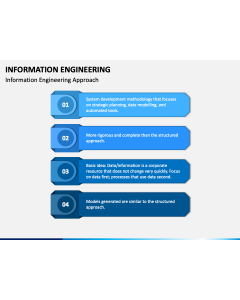 Information Engineering PPT Slide 1