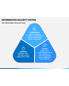 Information Security System PPT Slide 1