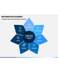 Information Sharing PPT Slide 1