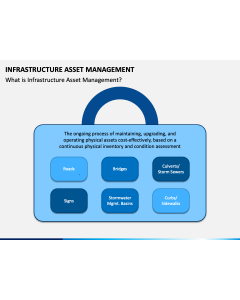 Infrastructure Asset Management PPT Slide 1