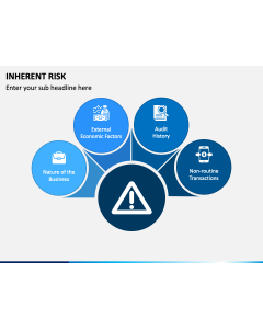 Inherent Risk PPT Slide 1