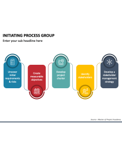 Initiating Process Group PPT Slide 1