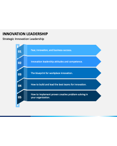 Innovation Leadership PPT Slide 1
