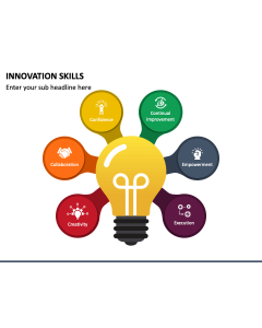 Innovation Skills PPT Slide 1