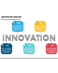 Innovation Timeline PPT Slide 1