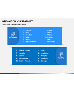 Innovation Vs Creativity Slide 1