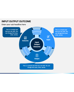 Input Output Outcome PPT Slide 1