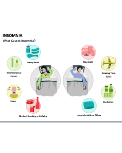 Insomnia PPT Slide 1