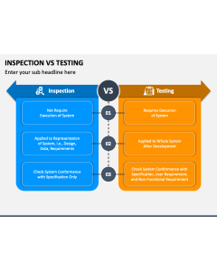 Testing PowerPoint & Google Slides Templates