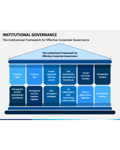Institutional Governance PPT Slide 1