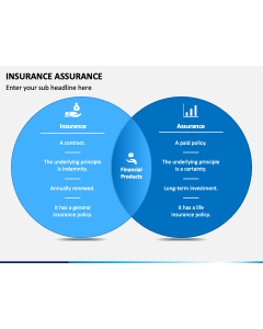 Insurance Assurance PPT Slide 1