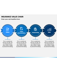 Insurance Value Chain PPT Slide 1
