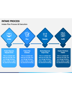 Intake Process PPT Slide 1