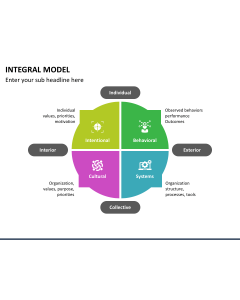 Integral Model PPT Slide 1