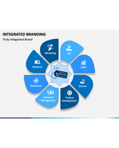 Integrated Branding PPT Slide 1